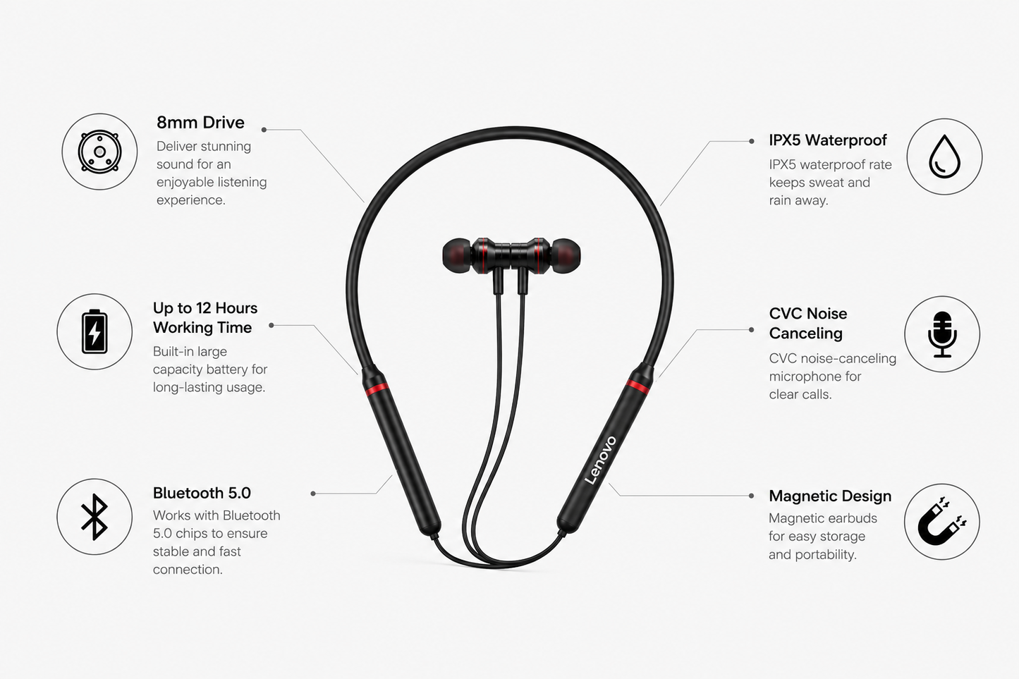 Lenovo HE05x Wireless Neckband - Made for Perfect Calls